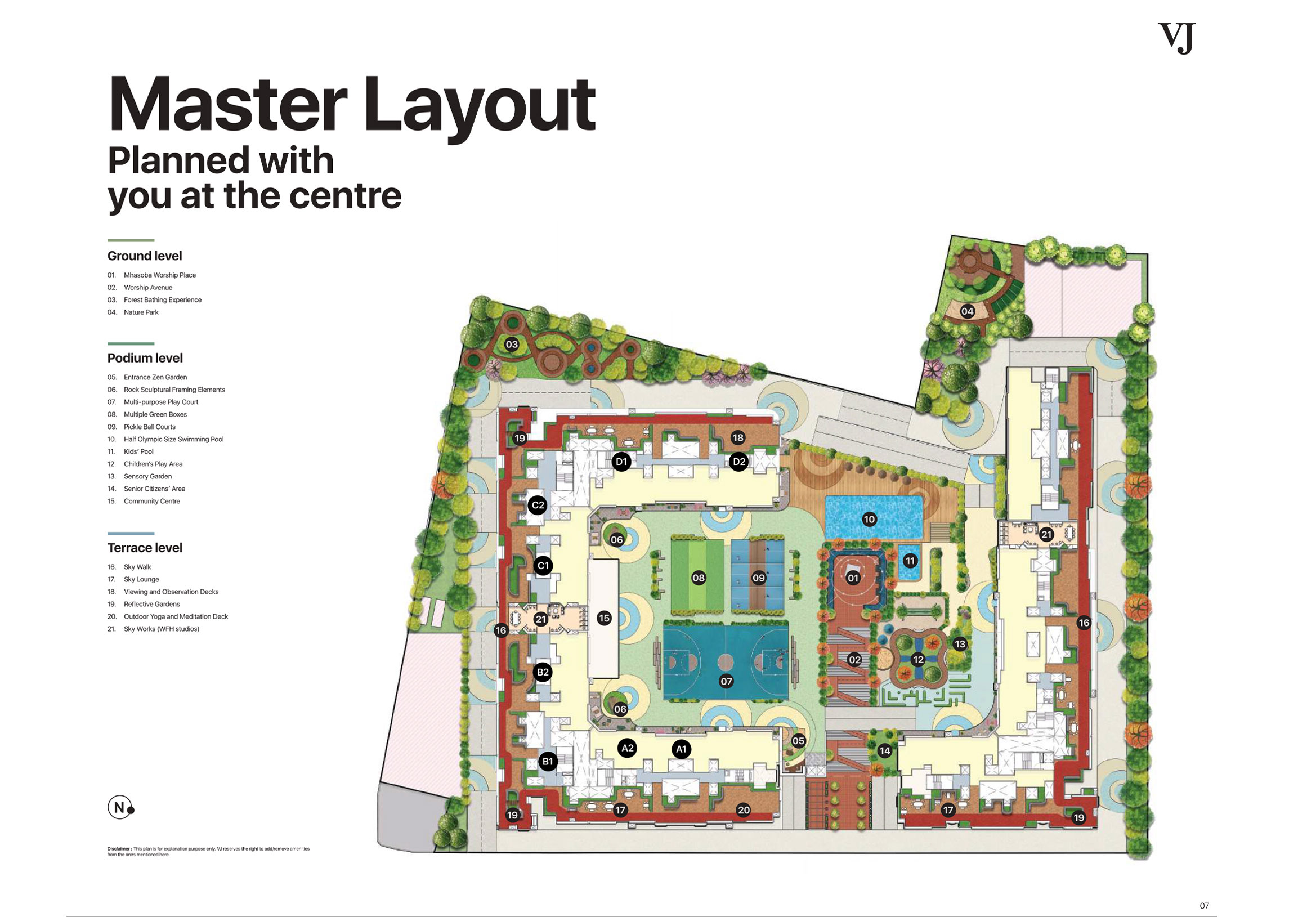 Master Layout